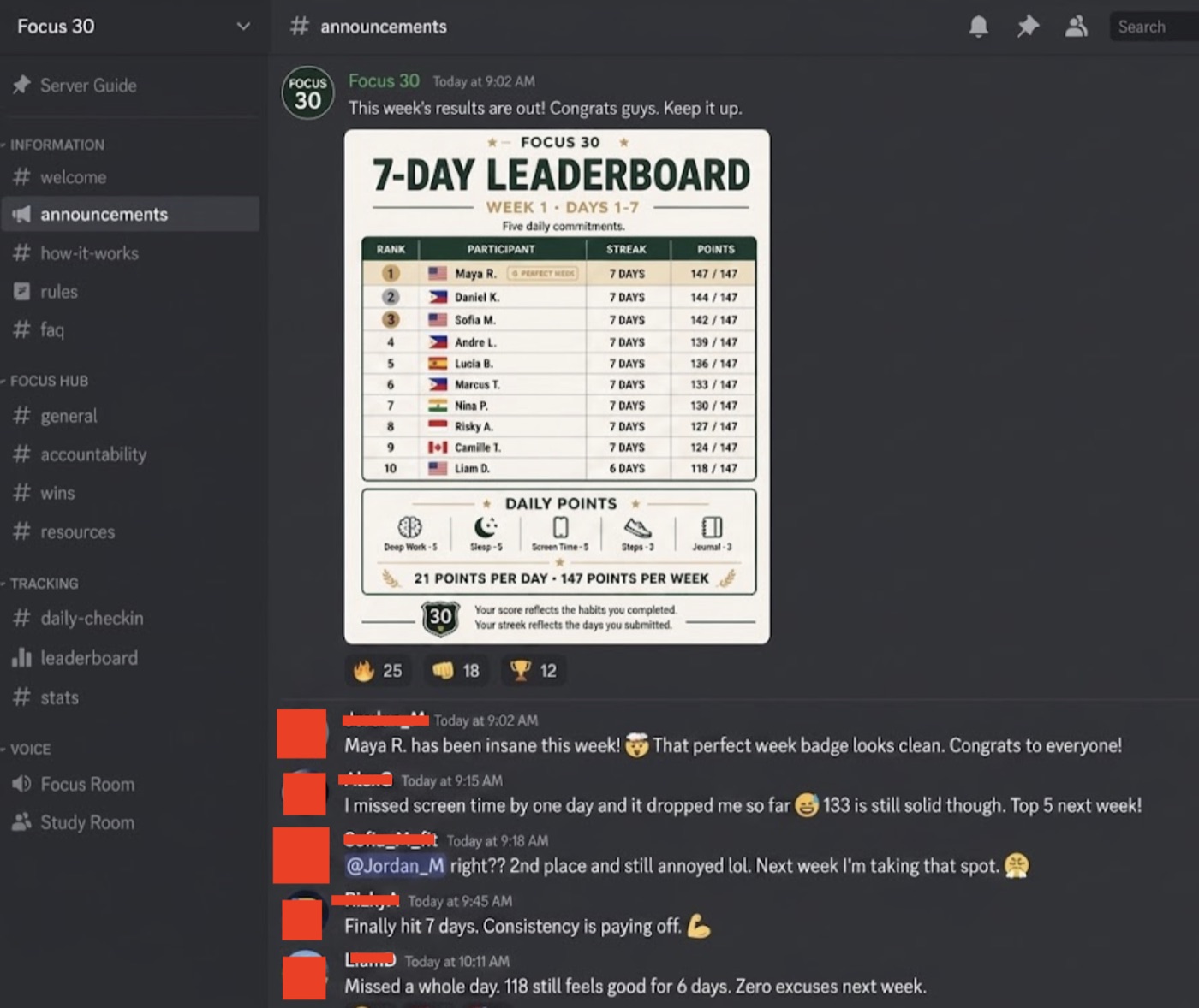The Focus 30 Discord announcements channel showing a weekly leaderboard with participant ranks, streaks and points.